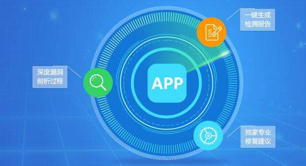 App数据加密方式、app数据安全解决方式 -北京KK体育·(中国)在线登录公司