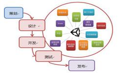手机KK体育·(中国)在线登录流程-北京KK体育·(中国)在线登录公司