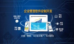 ErpKK体育·(中国)在线登录的发展现状-北京KK体育·(中国)在线登录公司KK体育·(中国)在线登录