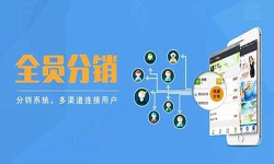 软件外包公司-多级分销管理系统开发-北京KK体育·(中国)在线登录公司[北京KK体育·(中国)在线登录]