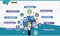 KK体育·(中国)在线登录公司、房地产KK体育·(中国)在线登录施工管理系统解决方案-北京软件外包公司