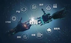 在线教育APPKK体育·(中国)在线登录的功能详解及必要性-北京KK体育·(中国)在线登录公司