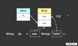 String、StringBuilder、StringBuffer三个之间的区别-北京KK体育·(中国)在线登录公司