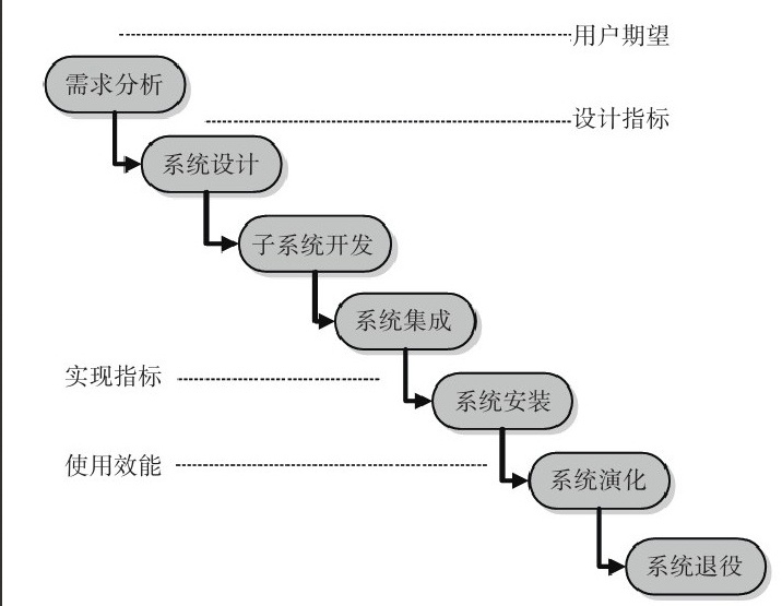 北京KK体育·(中国)在线登录公司-KK体育·(中国)在线登录系统研发